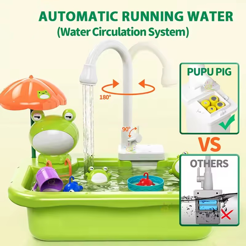 Nieuwe kinderkeuken met elektr - Kitchen Gadgets Kids recensie en prijs