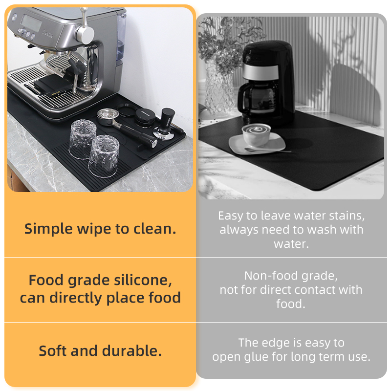 Koffie Tamper Mat Espresso Fil - Kitchen Gadgets Worth Buying recensie en prijs